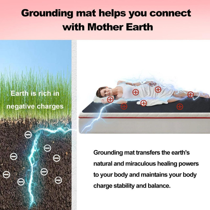 Grounding Pad – Tapis de mise à la terre pour sommeil et bien-être